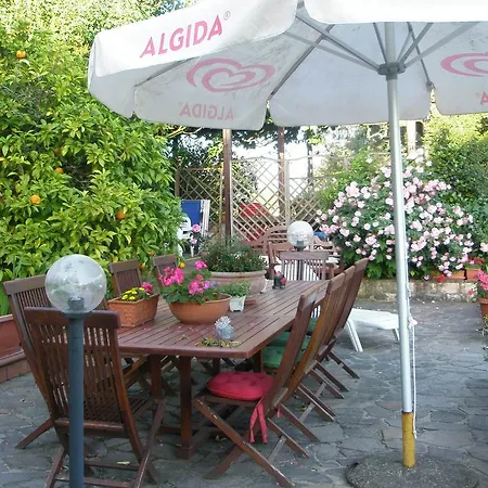 L'oasi Di Aaron Guest house